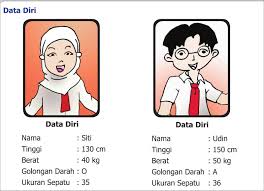 Matematika kelas 5 halaman 35. Kunci Jawaban Senang Belajar Matematika Kelas 5 Sd Halaman 205 206 207 208 Lifanen