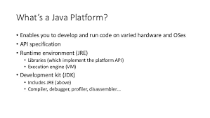 Go to the oracle java archive page. Java Runtime Se7 Run Java Games And Applications Java Runtime Environment Jre Is The Software You Need To Support All Java Applications And Games Kelly S Channel