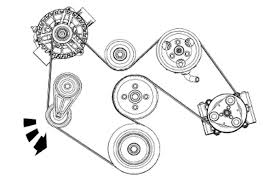 The contact owns a 2005 ford mustang. 2005 Ford Engine Diagram Engine Diagram Initial