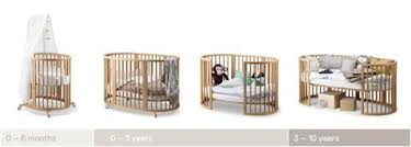 About 3% of these are baby cribs. 3 Best High End Baby Cribs As Of 2020 Slant