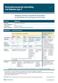 Diabetes mellitus can be split into type 1. Valg Av Blodsukkersenkende Legemiddel Etter Metformin Ved Diabetes Type 2 Helsedirektoratet