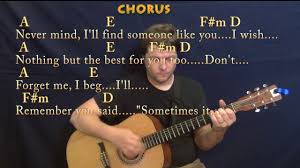 Someone Like You Adele Guitar Lesson Chord Chart In A With Chords Lyrics