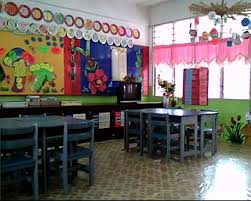 Iklim bilik darjah yang dikatakan kondusif adalah sebuah bilik darjah yang dikelolakan dengan baik, yang elok dipandang dan yang teratur susunannya. Desain Teras Rumah Sederhana November 2001
