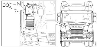 Тягачі фургони вантажівки пікапи та інша техніка. Https Www Scania Com Content Dam Scanianoe Market Master Pdf Rescue Information W Wsm000108nl Nl02 Pdf