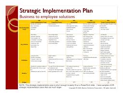 14 Hr Strategic Plan Templates Pdf Word Examples
