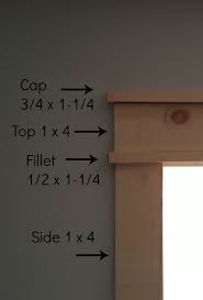 Craftsman Style Window Trim Diy Window Trim Craftsman Window Trim Moldings And Trim
