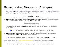 What is the basic methodology for a quantitative research design? Ppt Research Terminology Powerpoint Presentation Free Download Id 3510099
