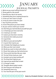 Sweet And Spicy Bacon Wrapped Chicken Tenders Journal Prompts January Journal Prompts Journal