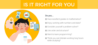 In actuarial science and insurance companies, there are two situations which are particular cases of the convolution of random variables, named individual and collective risks. Actuarial Science Degree Course In Malaysia Eduadvisor