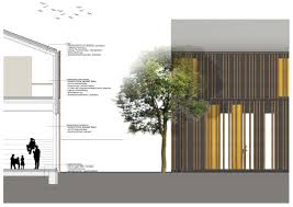 Wettbewerb 3 Preis Erweiterung Museum Syke Hep Architekten House Inspiration