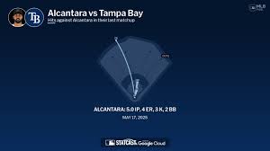 Sandy Alcantara against the Rays