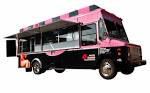 How to Start a Food Truck in Toronto Infographic - Toronto Food
