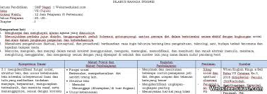 Silabus Bahasa Inggris Kelas 7 K13 Revisi Terbaru Websiteedukasi Com