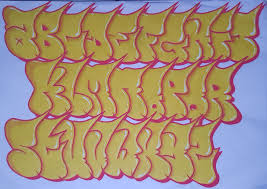 Graffiti is an art form that expresses unique talent from the artists who use it. Graffiti Alphabet Throw Up Dikoy Graffiti Lettering Alphabet Graffiti Lettering Graffiti Writing