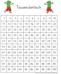 Tausenderbuch zum ausdrucken kostenlos from www.grundschulblogs.de. Vpbspu93ziqspm