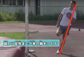 走り高跳びの飛び方の種類やおすすめは？ 走り高跳びの飛び方には種類があります。3つありますが、 難易度が ベリーロール＜はさみ跳び＜背面跳び この順番で上がっていきます。 「ならベリーロールで飛ぼう!」と考えるか. ããªã¼ã­ã¼ã«ã®ããæ¹ãä¸çè¨é² ã¯ãã¿è·³ã³ã®ã³ããåé¸ä¸é¨ãè§£èª¬ãã¾ã ã¹ããºã