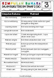 Lazimnya kata kerja menunjukkan sesuatu perbuatan atau keadaan melakukan sesuatu.contohnya, berjalan, makan, memakan, dimakan dan sebagainya. Nana å¨œå¨œ Simpulan Bahasa Tahap 2 Sk Facebook