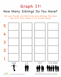 Graph It How Many Siblings Do You Have Worksheet Education Com Pets Preschool Pets Preschool Theme Preschool Graphs