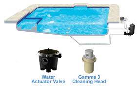 In Floor Cleaning Steve Breck Pools