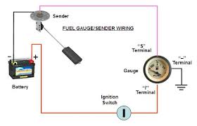 Gauges will require minor wiring revisions. Wiring Diagram For Boat Fuel Gauge Wiring Diagram Way Globe Way Globe Remieracasteo It