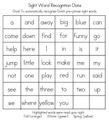 Come with my me unit 3 ©jragghianti2014. Dolch Pre Primer Sight Words Flash Cards Free Fabulous Printable