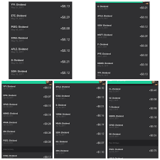 There are a ton of websites on the net that guarantee to be a stable technique to change over bitcoin to financial stability. How To Make Money On Robinhood Reddit