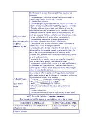 Supervisiones online individuales y grupales. 5 Planes De Clase De Educacion Fisica Planificacion De Educacion Fisica Clases De Educacion Fisica Educacion Fisica Preescolar