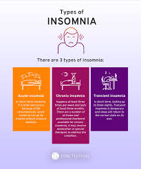 نطاق برونز ممر Short Term Insomnia Treatment Psidiagnosticins Com