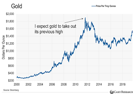 expert gold will break its all time high casey research