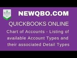 Chart Of Accounts Listing Of Available Account Types And