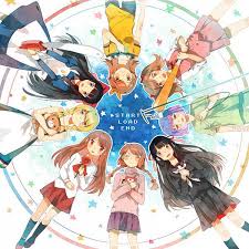 Alternativas a rpg maker xp. Pin On R P G