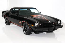 Image result for Aqua 1977 Camaro