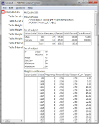 Analyzing A Dataset Chass It Nc State