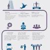 How to sell life insurance effectively. 1