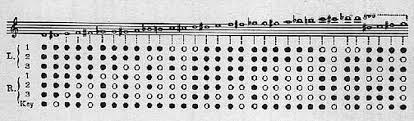 Flute Over The Years Supercalifragilisticexplialidocious