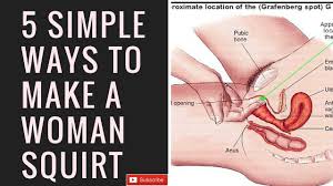 When the topic of twitter came up, i explained my waning interest in it being part of my daily life. 5 Steps To Make A Woman Squirt Youtube