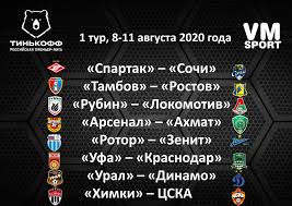 Березнівська районна організація рпл рівненської області. Kalendar Tinkoff Rpl Na Sezon 2020 2021 V Mire Sporta
