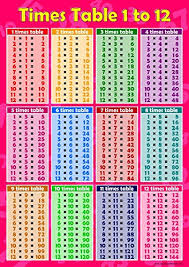 times tables 1 to 12 pink childrens wall chart educational maths sums numeracy childs poster art print wallchart