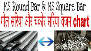 Mild Steel Bar Round And Square Bar Weight Chart