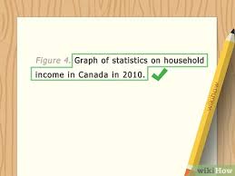 How To Cite Figures In Apa 10 Steps With Pictures Wikihow