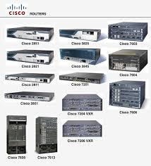 Now, while there's no way to be 100% secure, you can, at least, make yourself a harder target. Home Network Design Part 1 Black Hills Information Security