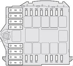 This box is known as the power distribution center and the top cover has a diagram of all the cartridge fuses, mini fuses and relays contained. Citroen Jumper 2014 2018 Fuse Box Diagram Carknowledge Info