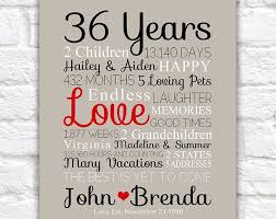 11th Anniversary Gifts Choose Any Year Countdown Etsy 36th Anniversary 11th Anniversary Gifts Anniversary Gifts