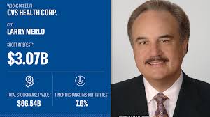 These Wisconsin companies are targeted by short sellers