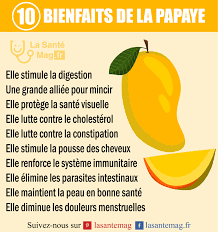 Pin On Nutrition