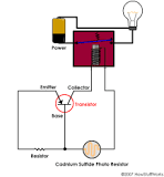 How do the streetlights turn on automatically at night ...