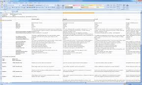 Check spelling or type a new query. Multi Language Surveys Online Surveys In Multiple Languages