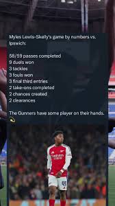 Myles Lewis-Skelly: Future Star of Arsenal FC