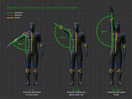 Pin By Cherry Jantanotai On Rigging Character Rigging Character Modeling Animation