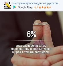 самый умный человек поступил в университет в 4 года 6 Vseh Razvedennyh Par Vposledstvii Snova Vstupayut V Brak S Tem Zhe Partnerom Bystrye Krossvordy Igraj Ne Pozhaleesh Veselye Fakty Fakty Interesnye Fakty